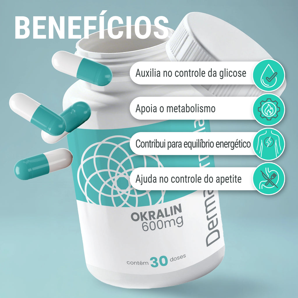 Dermafórmula Melhor Farmácia de Manipulação em Santos | Pote de 'Okralin 600mg' com 30 doses sobre fundo azul claro. Cápsulas bicolores em turquesa e branco flutuam ao redor da embalagem. À direita, quatro ícones verdes detalham os benefícios para glicose, metabolismo, energia e apetite. Logotipo vertical da Dermafórmula à direita.